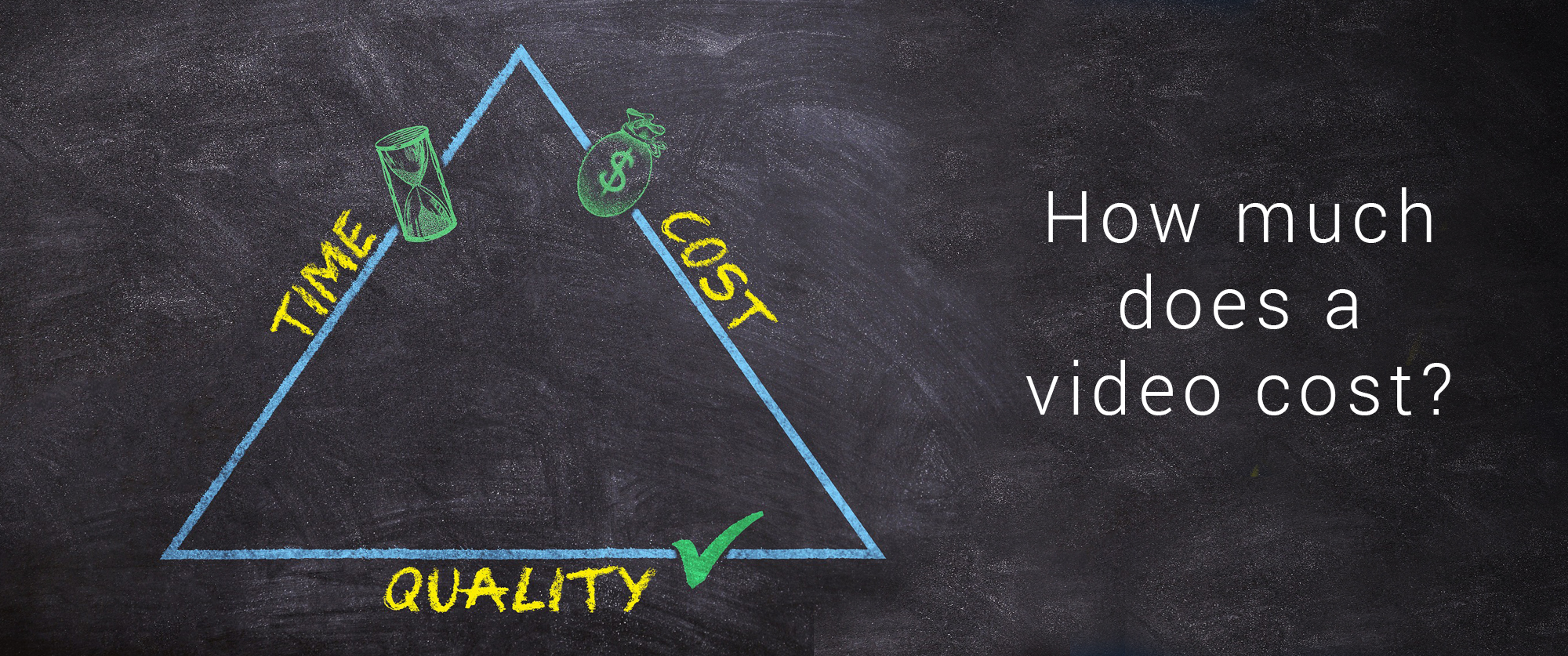 how much does a video cost in Phoenix